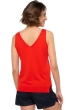 Baumwolle & Cashmere kaschmir pullover damen baumwolle cashmere sadie tomato xs